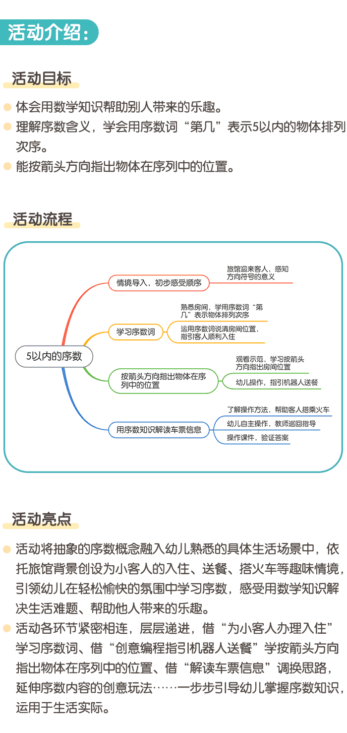 5以内的序数_详情页1.png