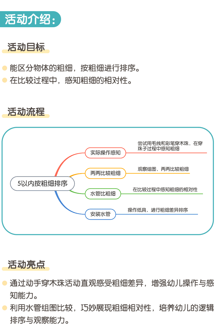 5以内按粗细排序_详情页1.png