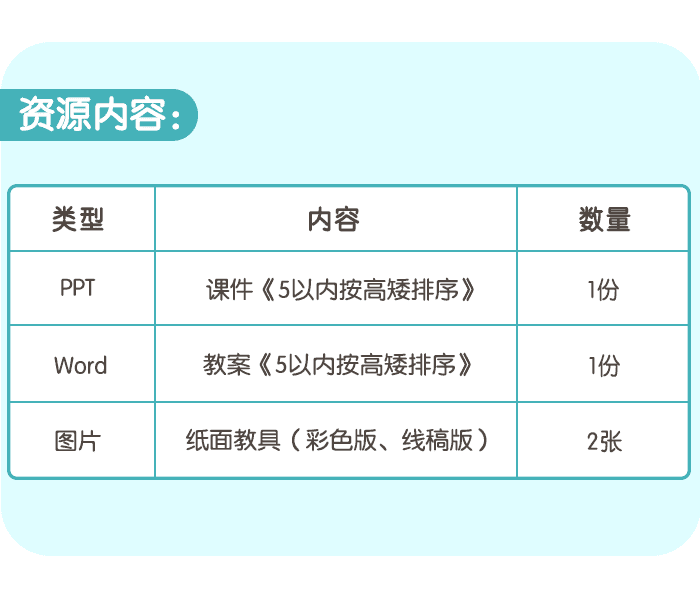 5以内按高矮排序_详情页5.png