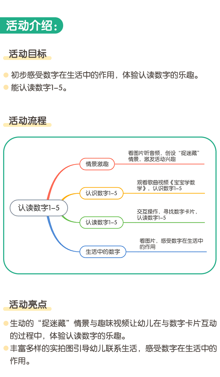 认读数字1-5_详情页1.png