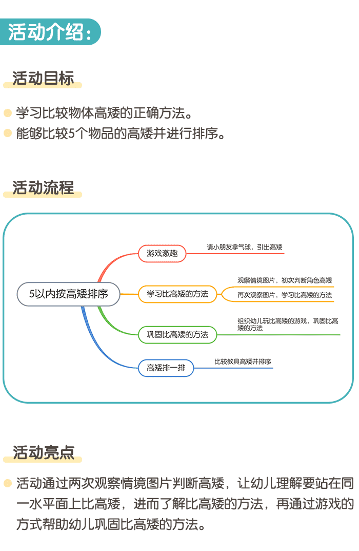 5以内按高矮排序_详情页1.png