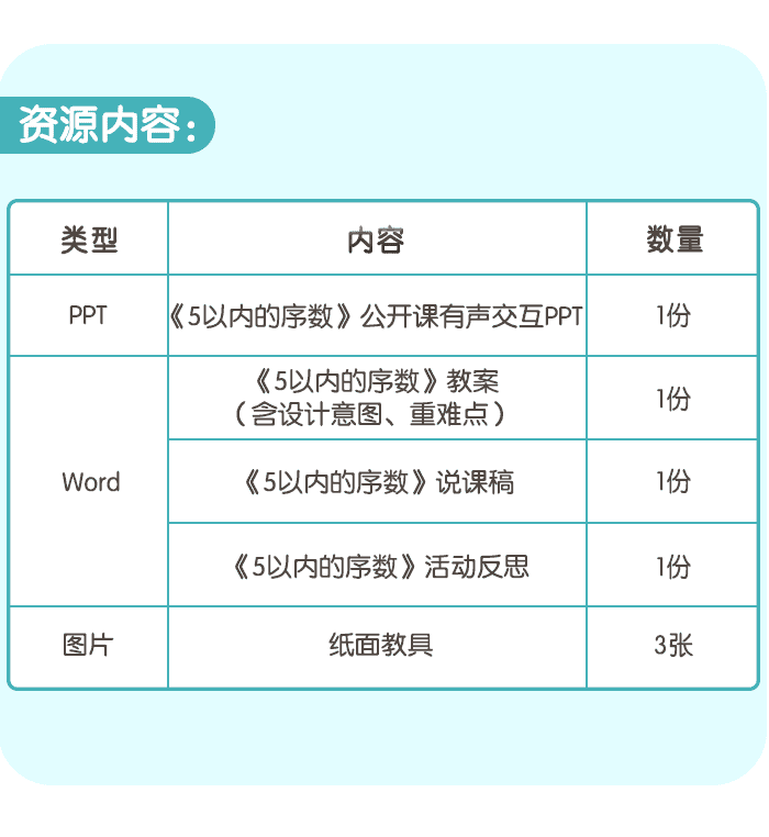 5以内的序数_详情页5.png