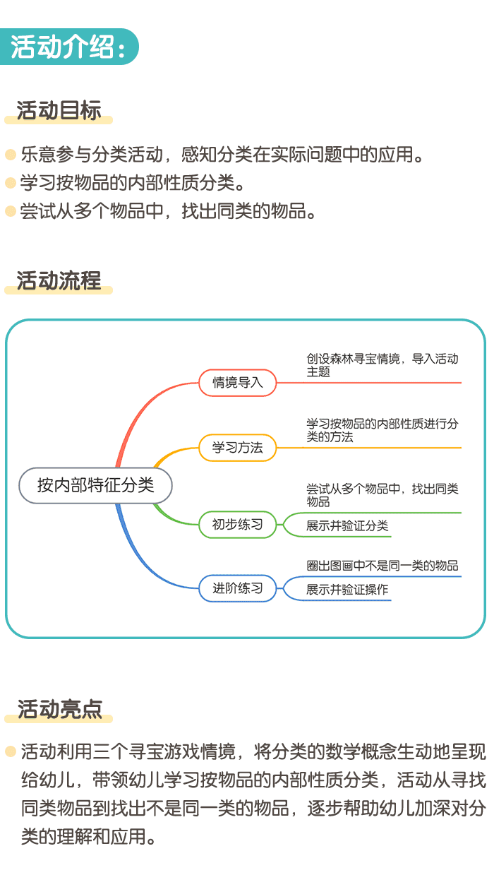 按内部特征分类_详情页1.png