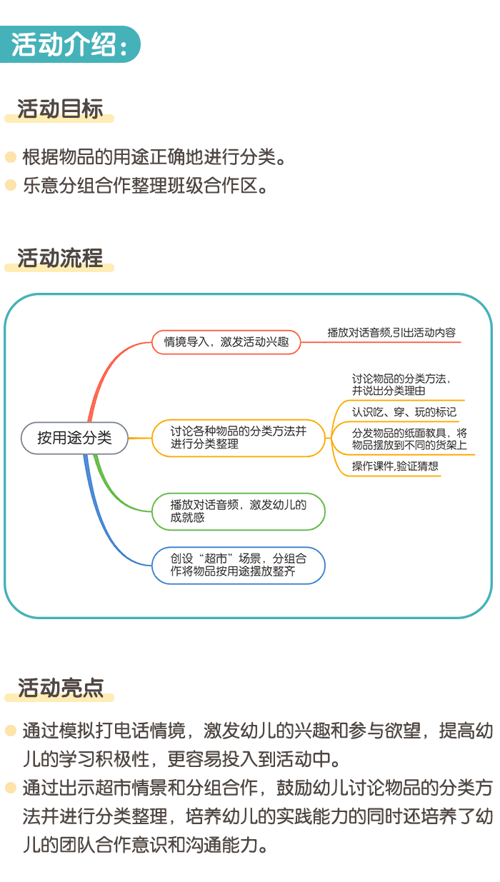 按用途分类_详情页1.png