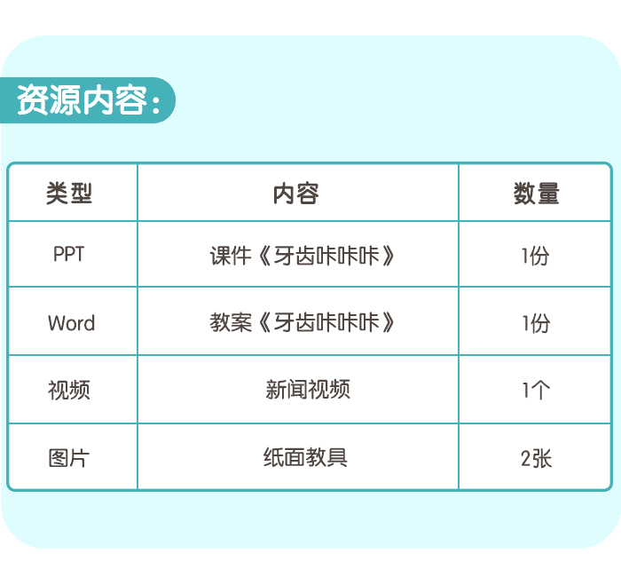 牙齿咔咔咔_详情页5.png