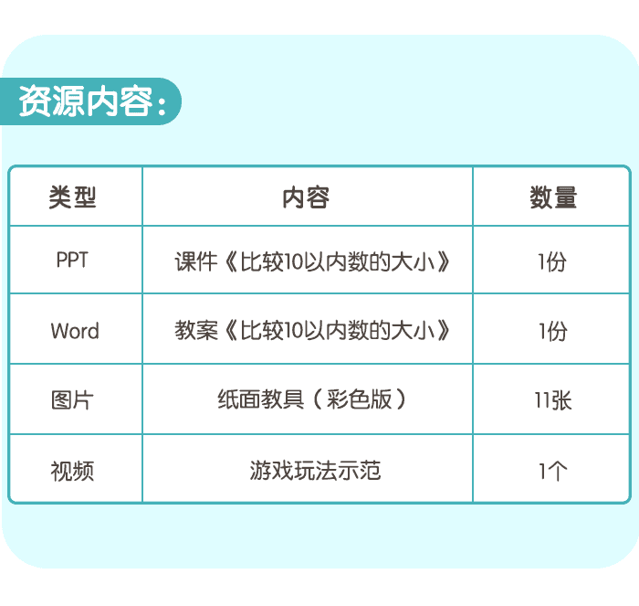 比较10以内数的大小_详情页7.png