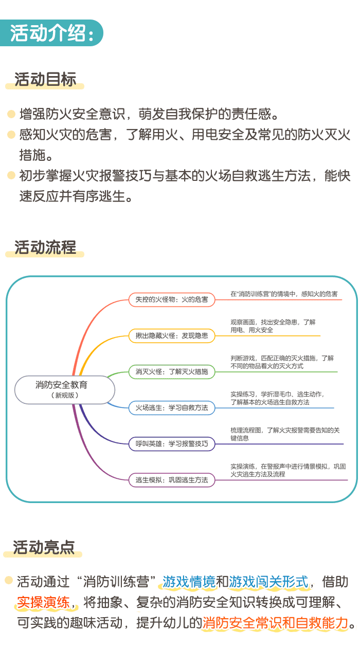 消防安全教育新规版课件详情页_02.png