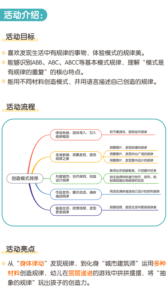 创造模式排序_详情页1.png