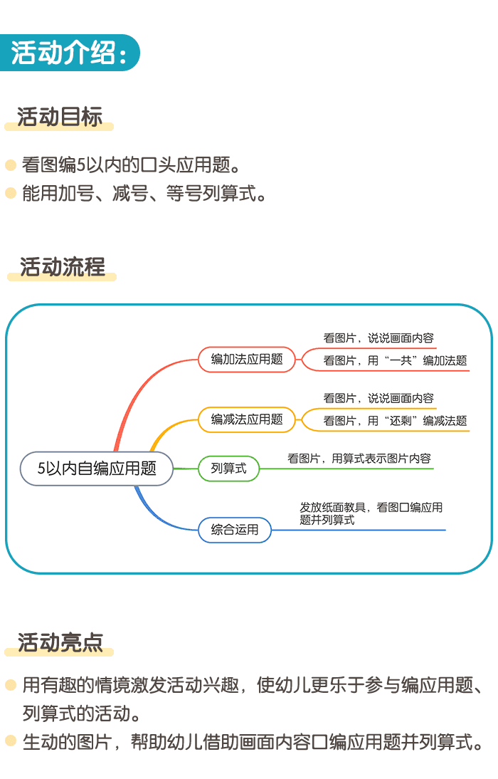 5以内自编应用题_详情页1.png