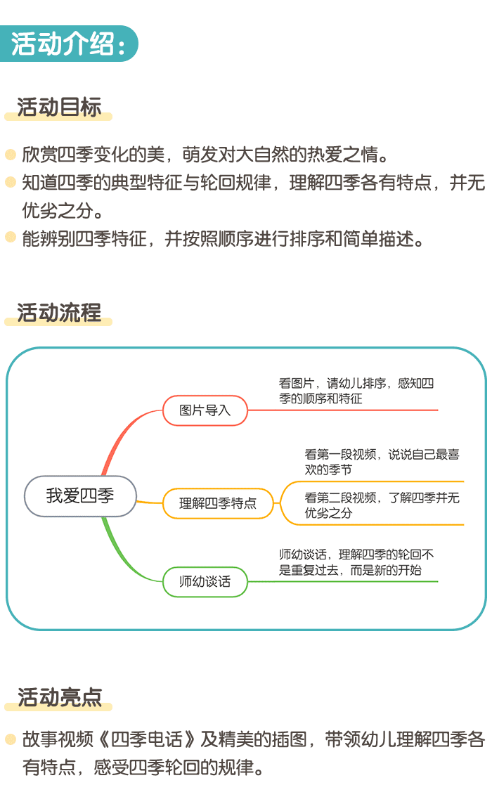 我爱四季_详情页1.png