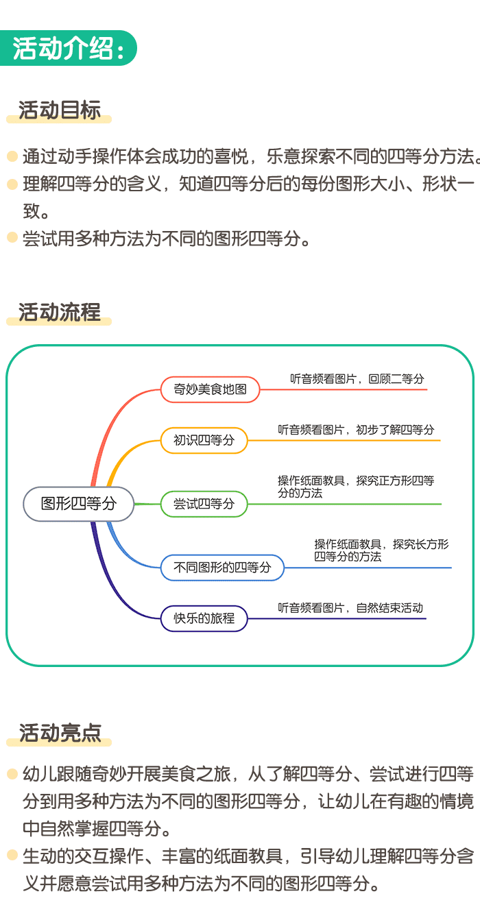 图形四等分_详情页1.png