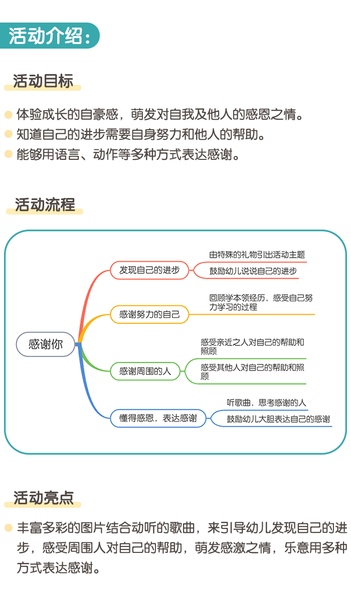 感谢你_详情页_01.png