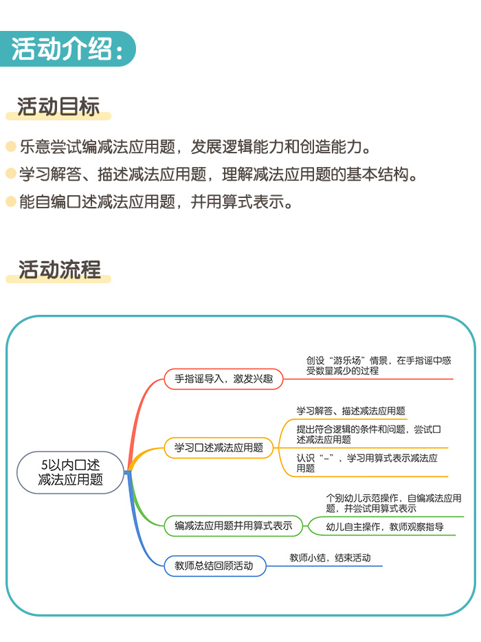 5以内口述减法应用题_详情页_01.jpg