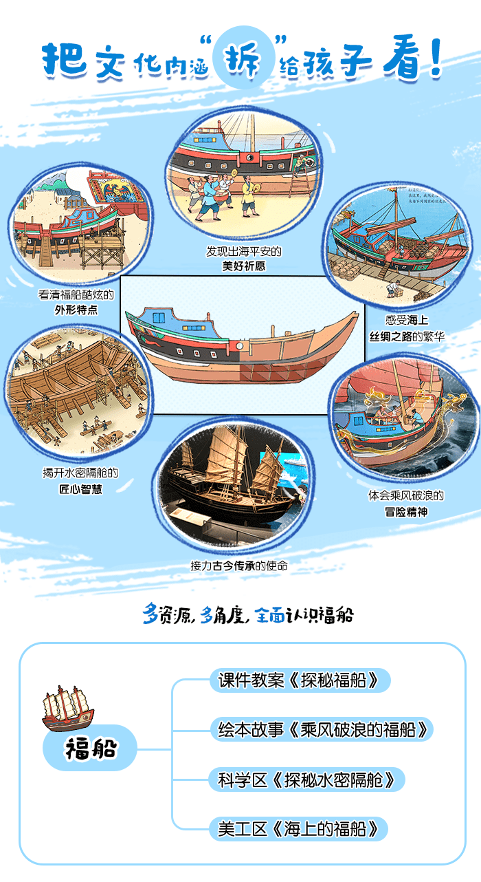 福船详情页4_02.png