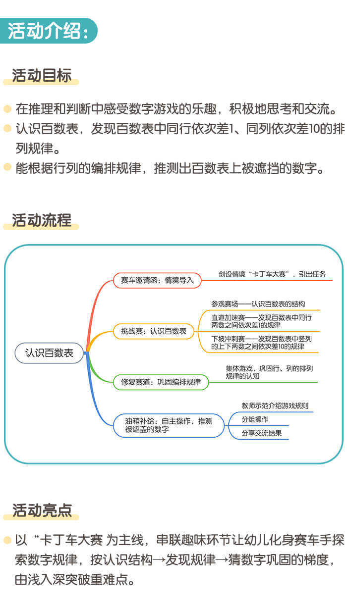 认识百数表_详情页1.jpg
