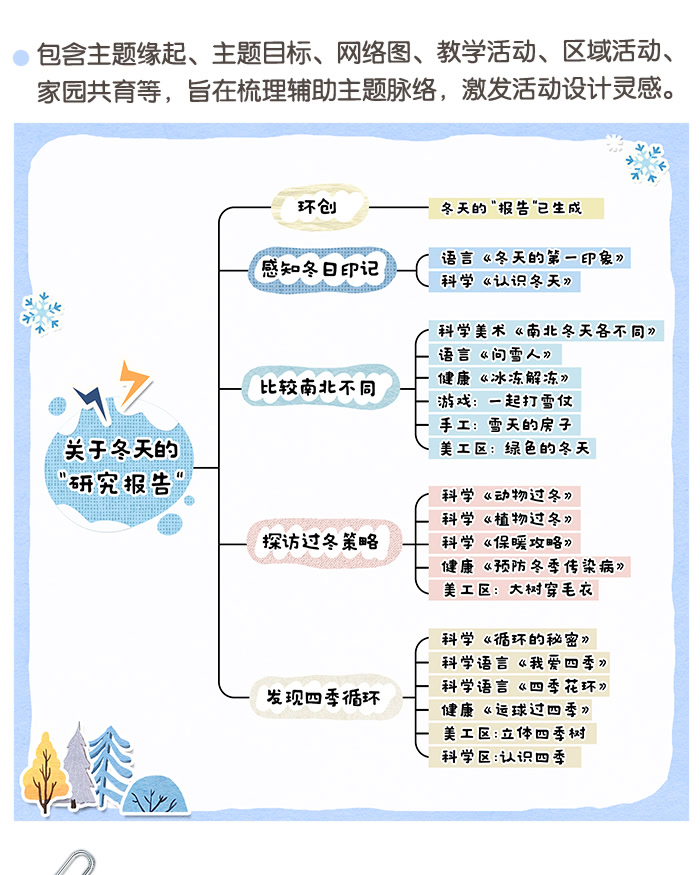 改关于冬天的研究报告_详情页_01.jpg