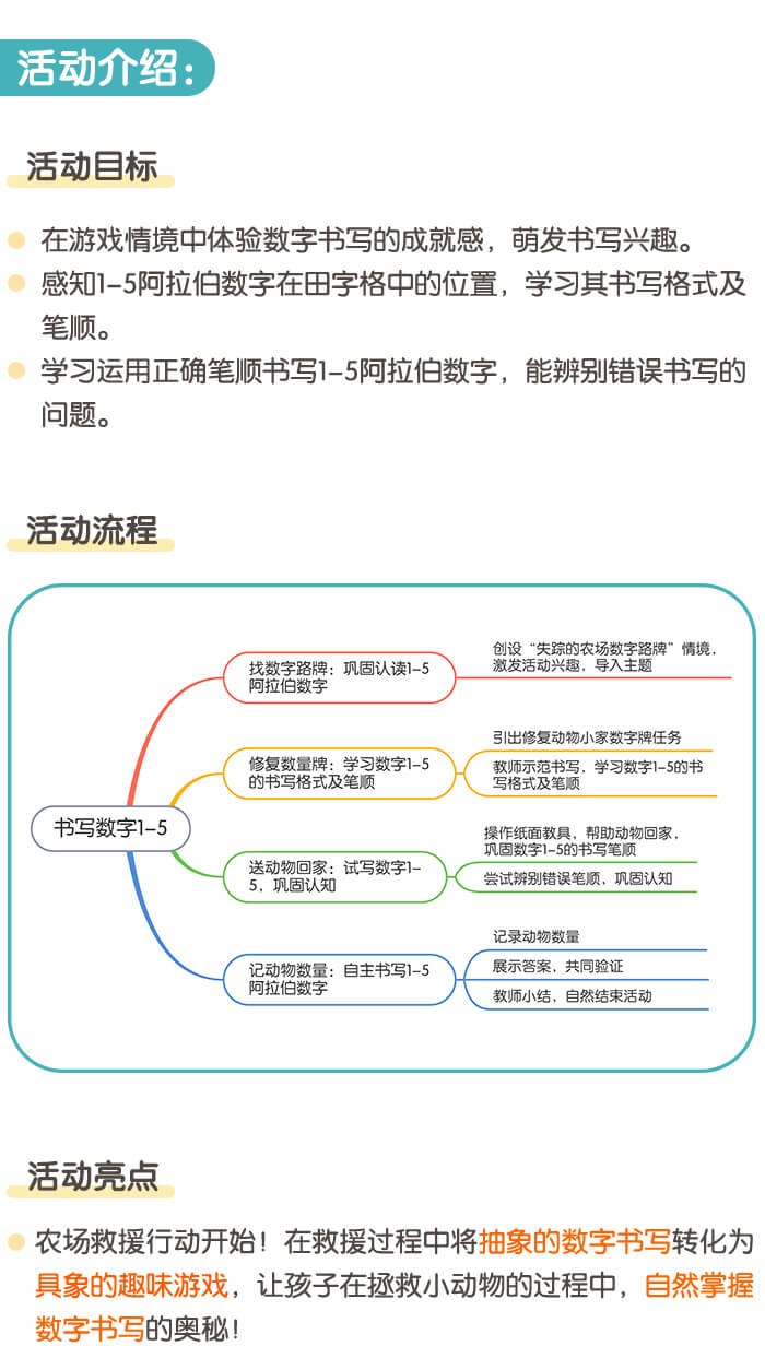 书写数字1-5_详情页1.jpg