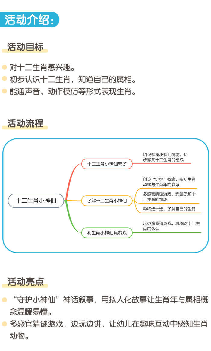 十二生肖小神仙_详情页1.jpg