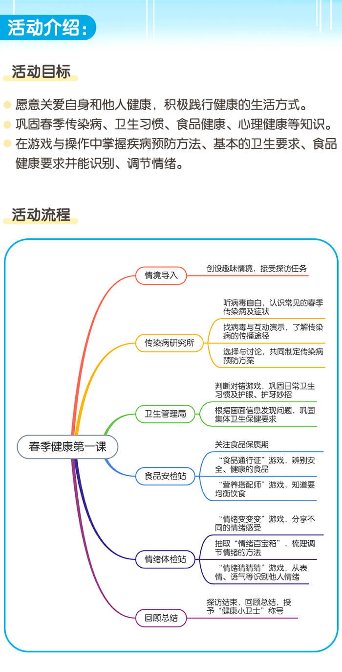 春季健康第一课_详情页2.jpg