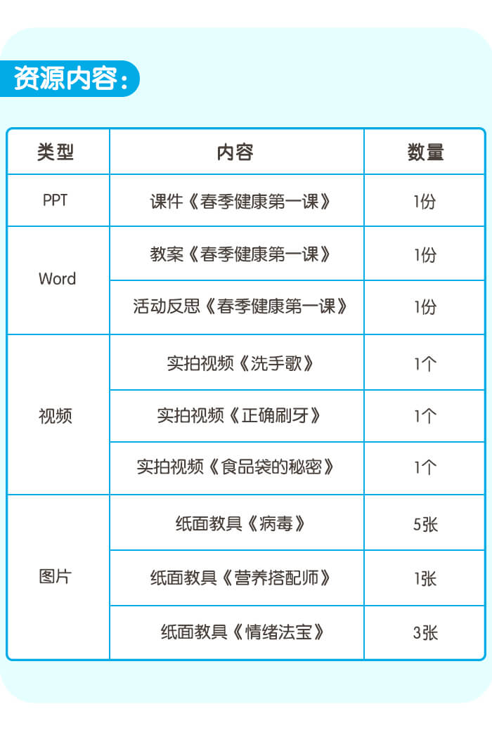 春季健康第一课_详情页8.jpg