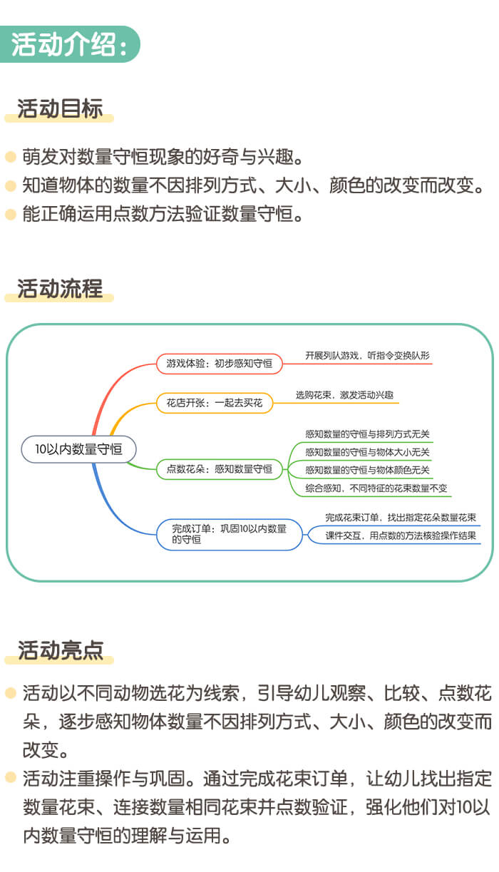 10以内数量的守恒_详情页1.jpg
