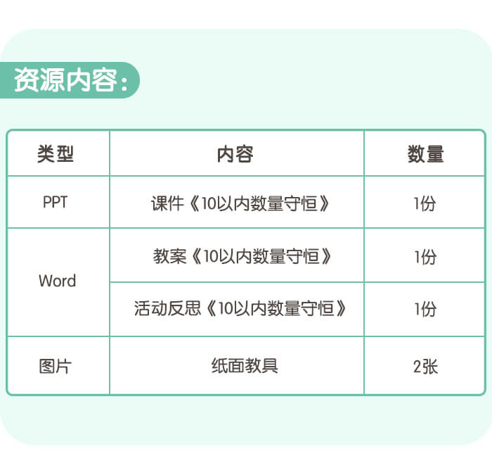 10以内数量的守恒_详情页6.jpg