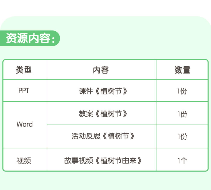 植树节_课件详情页_08.jpg