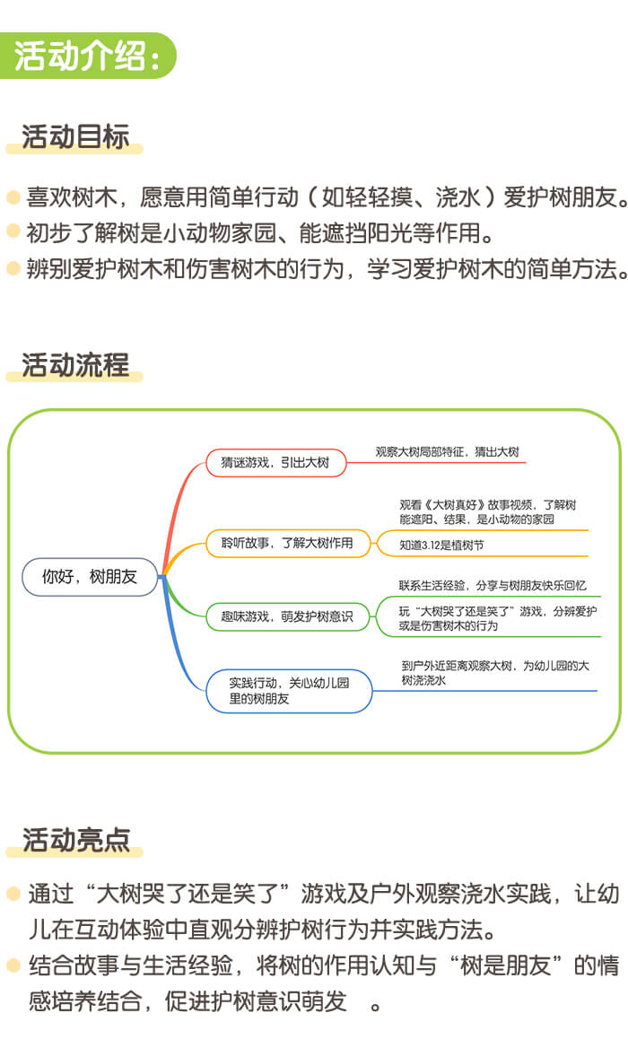 你好树朋友_详情页1.jpg