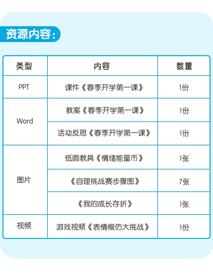 春季开学第一课（中班）_详情页8.jpg