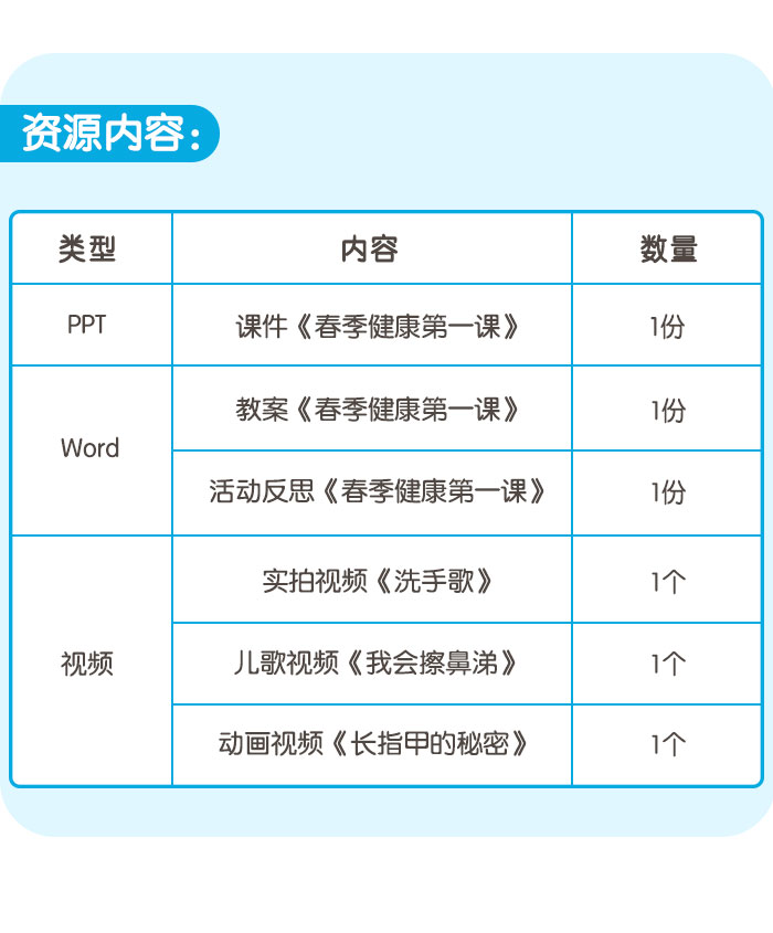 春季健康第一课_详情页_08.jpg