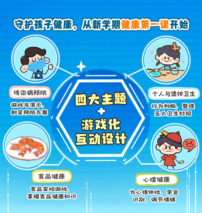 春季健康第一课_详情页1.jpg