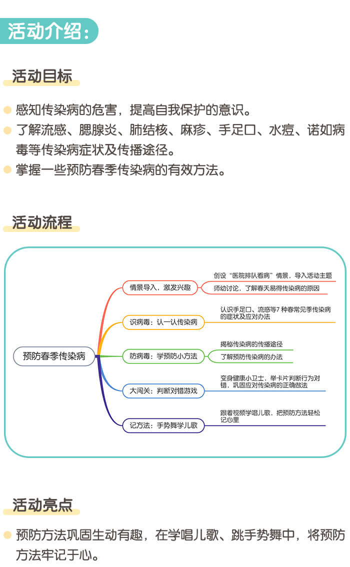 预防春季传染病_详情页1.jpg