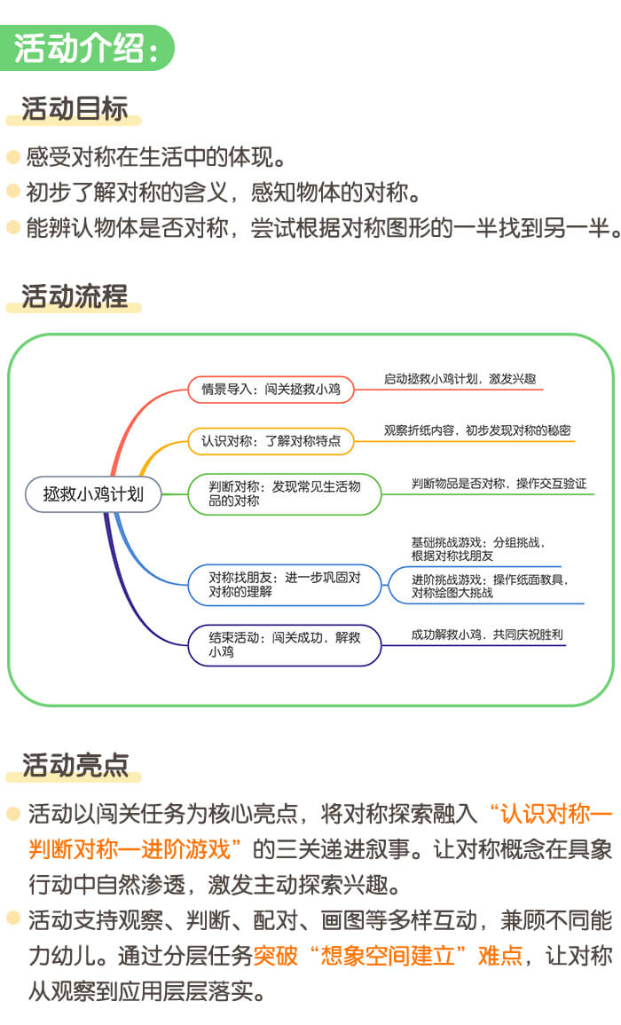 拯救小鸡计划_详情页1.jpg
