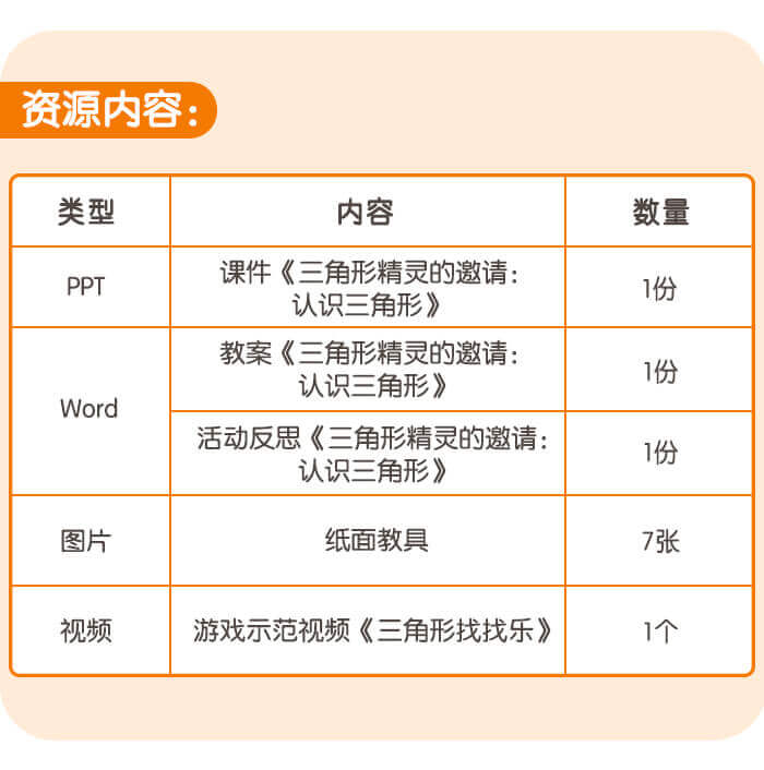 认识三角形_详情页8.jpg