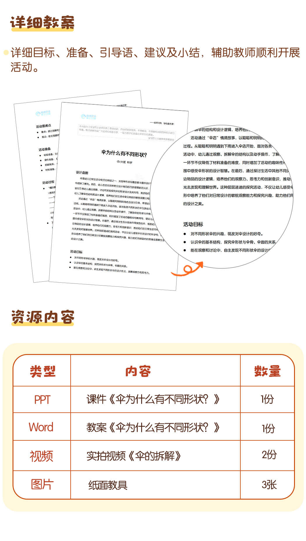 伞为什么有不同形状？_详情页_07.jpg