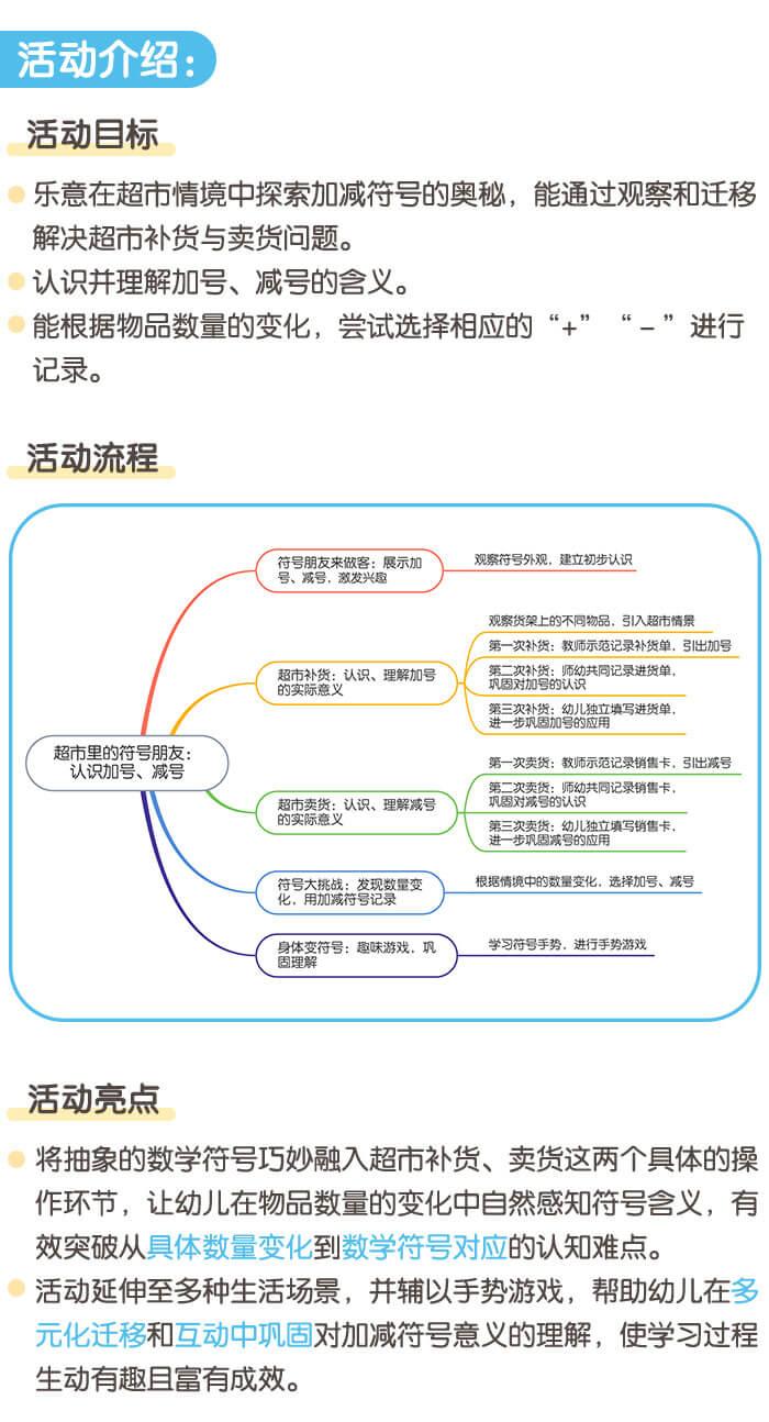 超市里的符号朋友_详情页1.jpg