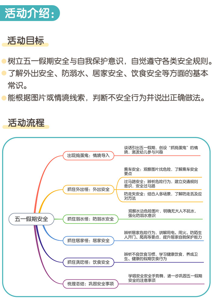 五一假期安全_详情页_01.jpg