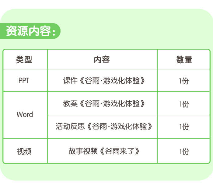 谷雨来啦_详情页6.jpg