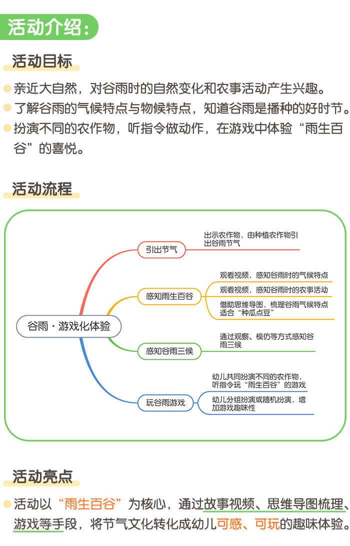 谷雨来啦_详情页1.jpg