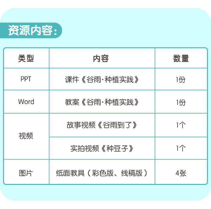 谷雨.种植实践_详情页7.jpg