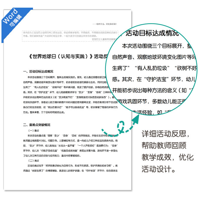 世界地球日（认知与实践）_详情页_08.jpg