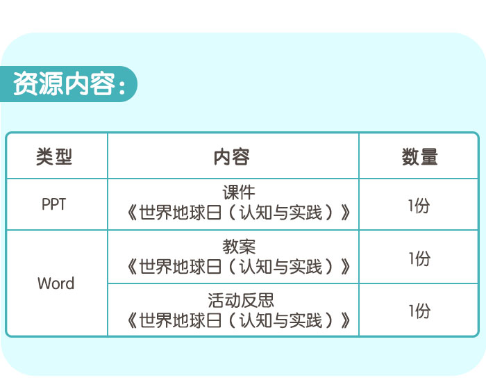 世界地球日（认知与实践）_详情页_09.jpg