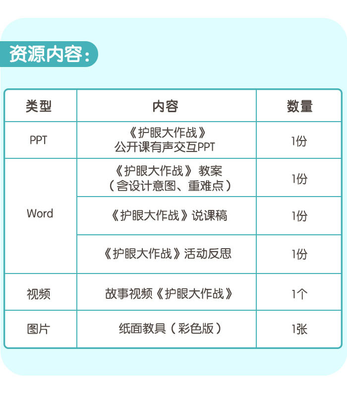 走开！视力小偷详情页—公开课_09.jpg