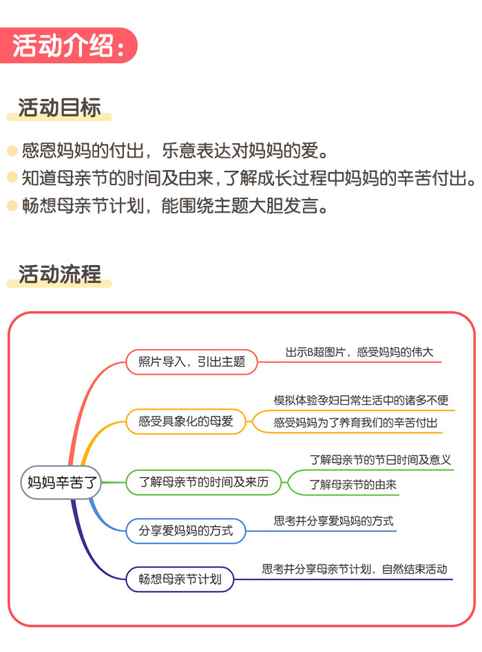 妈妈辛苦了_详情页_01.jpg