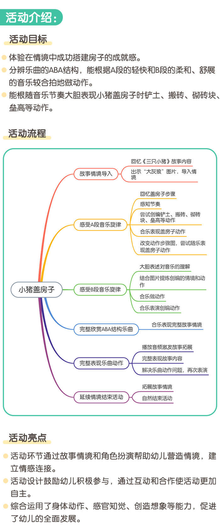 小猪盖房子_详情页1.jpg
