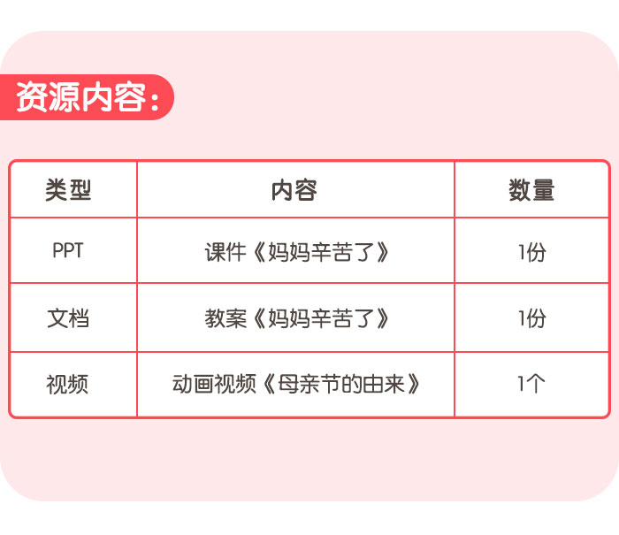 妈妈辛苦了_详情页_07.jpg