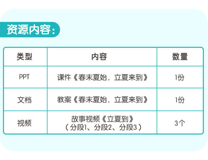 春末夏始，立夏来到_详情页5.jpg