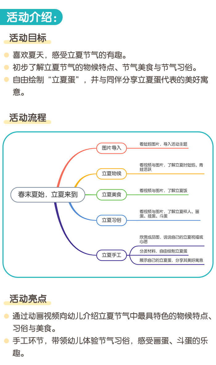 春末夏始，立夏来到_详情页1.jpg