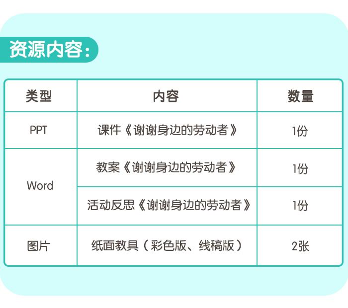 谢谢身边的劳动者_详情页5.jpg