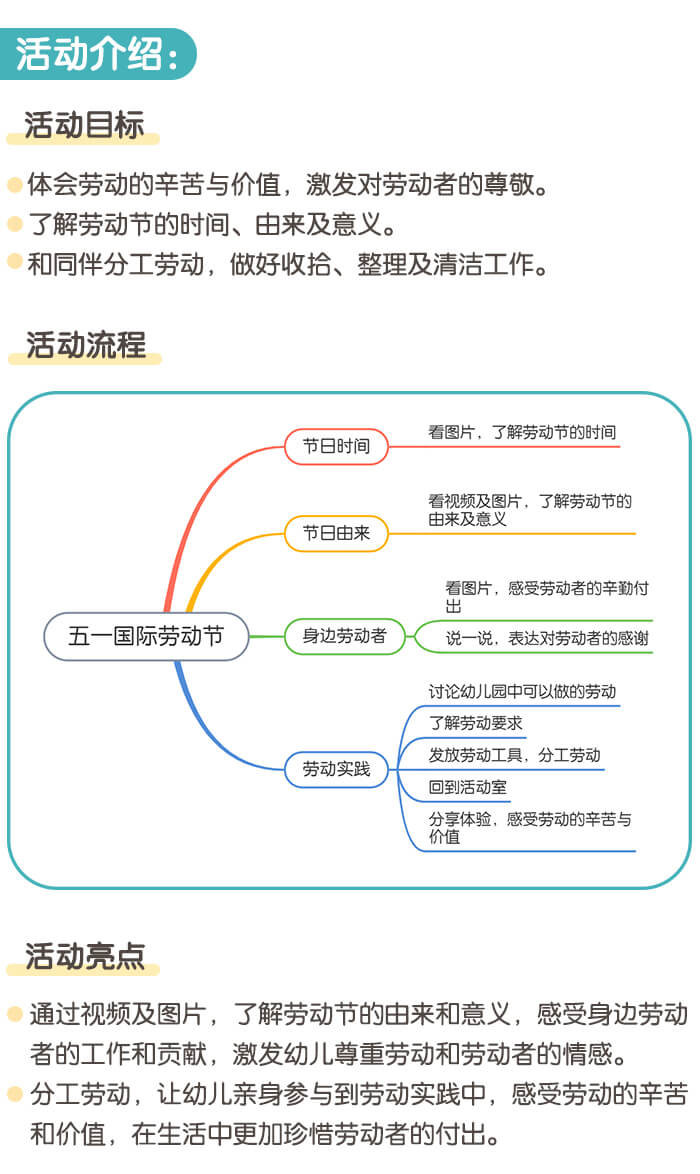 五一劳动节_详情页1.jpg